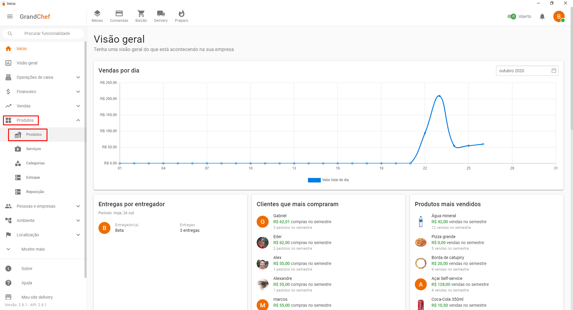 Como exportar produtos